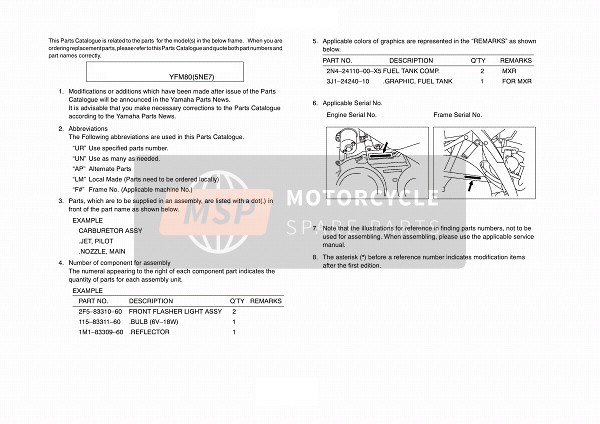 Yamaha YFM80 BADGER 2002 Foreword for a 2002 Yamaha YFM80 BADGER