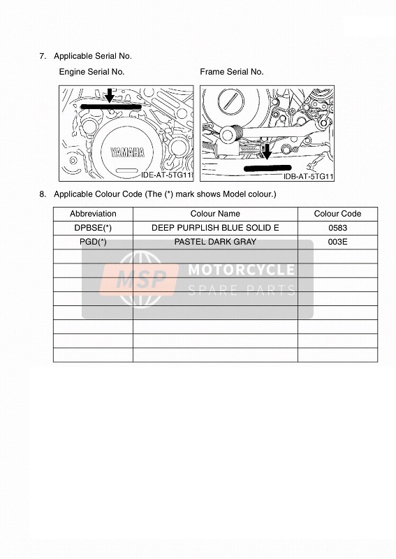 Yamaha YFZ450  2007 Foreword 1 for a 2007 Yamaha YFZ450 