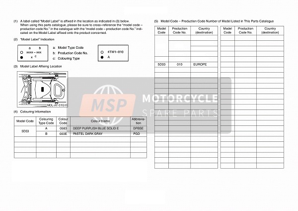 Yamaha YFZ450  2007 Modellabel voor een 2007 Yamaha YFZ450 