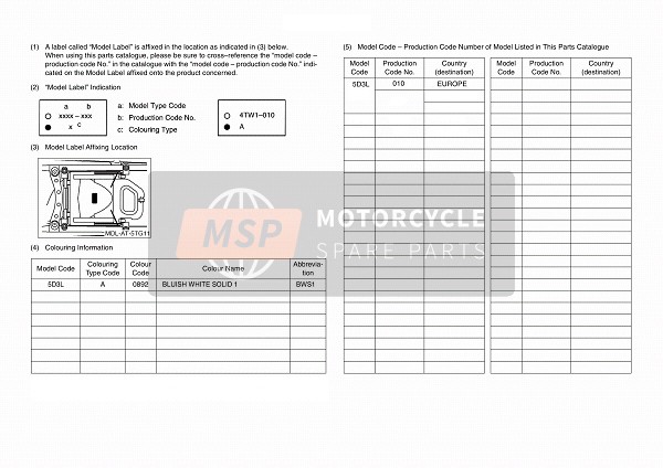 Yamaha YFZ450 SE 2008 Étiquette du modèle pour un 2008 Yamaha YFZ450 SE