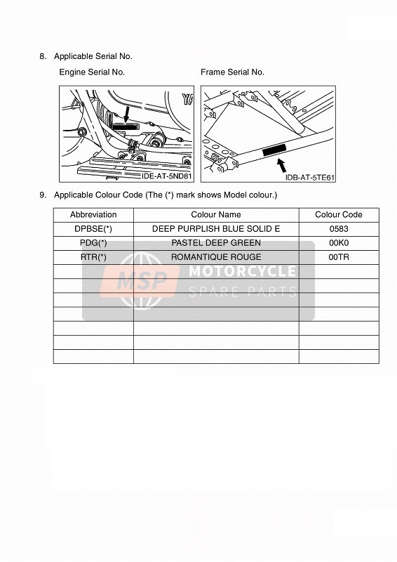 Yamaha YFM400FA KODIAK 4X4 2004 Foreword 1 for a 2004 Yamaha YFM400FA KODIAK 4X4