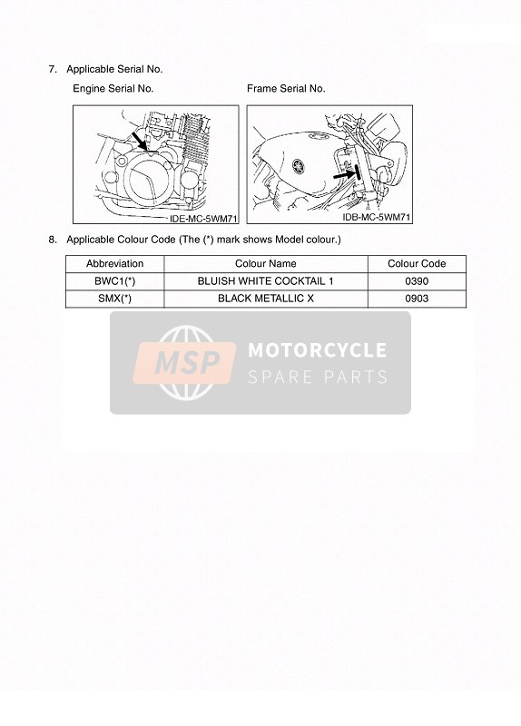 Yamaha XJR1300 2008 Foreword 1 for a 2008 Yamaha XJR1300