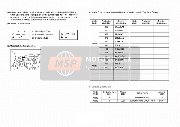 Yamaha XVS650 DRAGSTAR 2000 Etiqueta de modelo para un 2000 Yamaha XVS650 DRAGSTAR