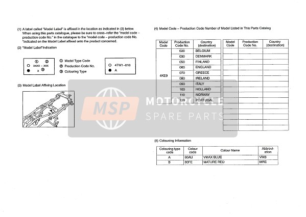 Yamaha XJ600N 1998 Modellabel voor een 1998 Yamaha XJ600N