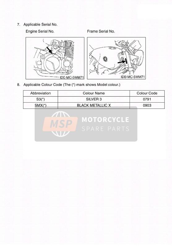 Yamaha XJR1300 2009 Foreword 1 for a 2009 Yamaha XJR1300