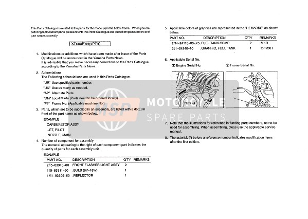 Yamaha XT600E 1999 Foreword for a 1999 Yamaha XT600E