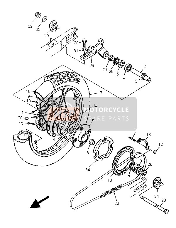 Ruota posteriore