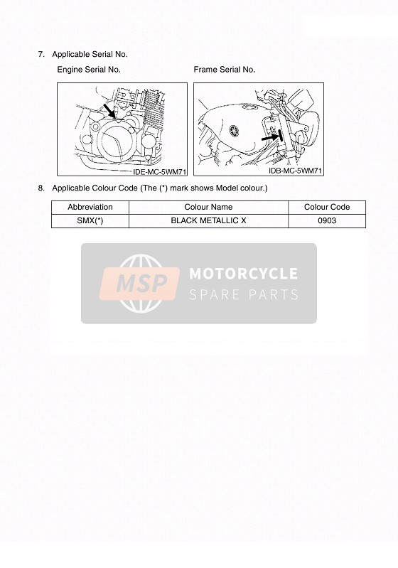 Yamaha XJR1300 2011 Foreword 2 for a 2011 Yamaha XJR1300
