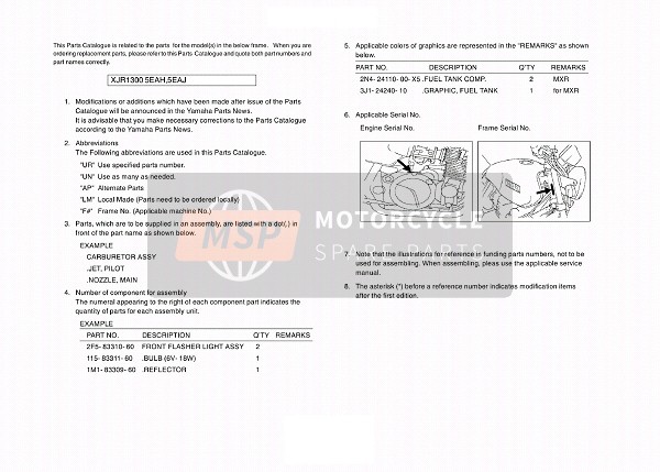 Yamaha XJR1300 2001 Foreword for a 2001 Yamaha XJR1300