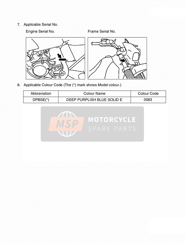 Yamaha DT125RE 2005 Foreword 1 for a 2005 Yamaha DT125RE