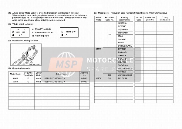 Yamaha FJR1300A 2014 Étiquette du modèle pour un 2014 Yamaha FJR1300A