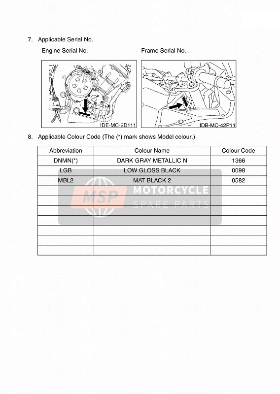 Yamaha FZ8-S 2014 Préface 1 pour un 2014 Yamaha FZ8-S