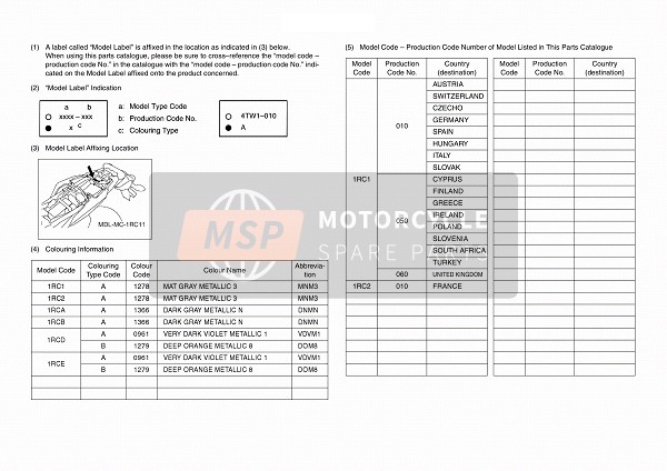 Yamaha MT-09 2014 Étiquette du modèle pour un 2014 Yamaha MT-09