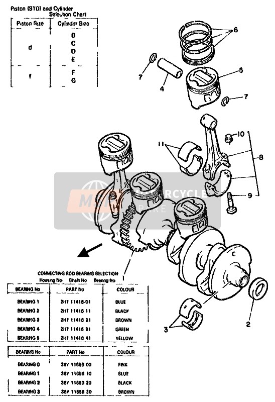 Yamaha FJ1100 1985 Albero motore & Pistone per un 1985 Yamaha FJ1100