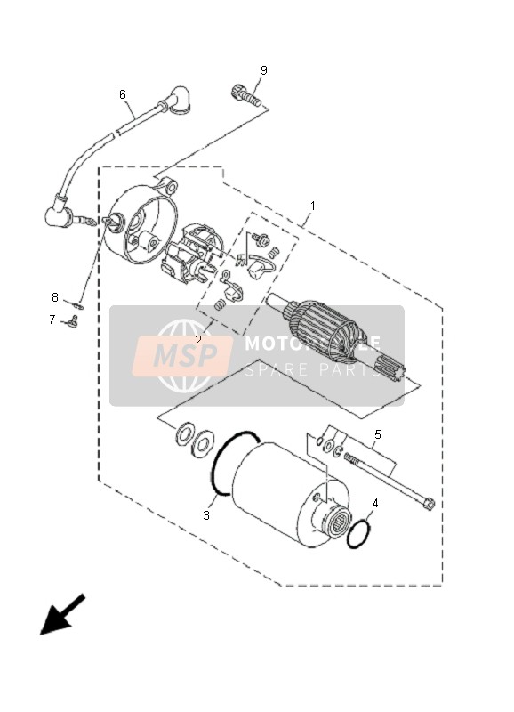 Startend Motor