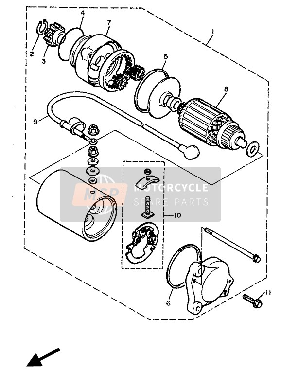 Départ Moteur