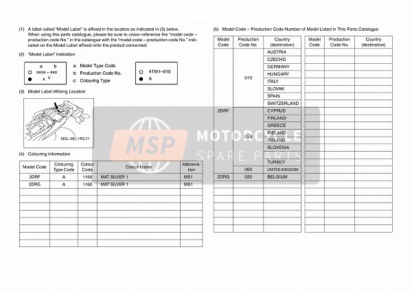Yamaha MT09 ABS 2015 Étiquette du modèle pour un 2015 Yamaha MT09 ABS