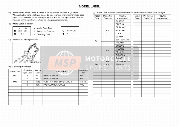 Yamaha FJR1300PA 2016 Étiquette du modèle pour un 2016 Yamaha FJR1300PA