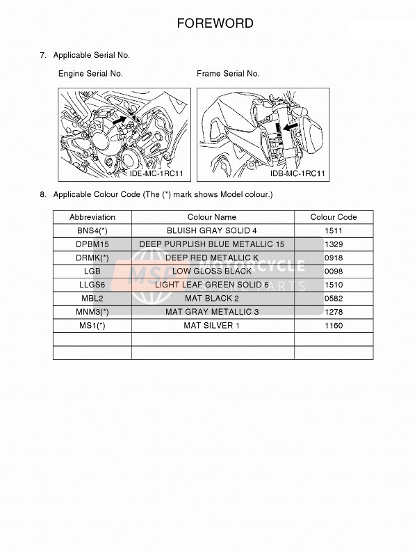 Yamaha MT09 ABS 2016 Prefazione 1 per un 2016 Yamaha MT09 ABS