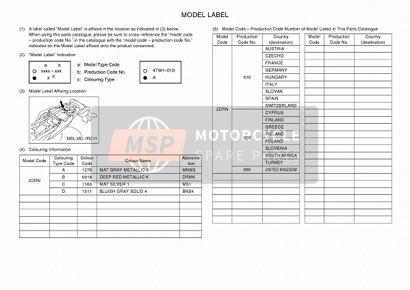 Yamaha MT09 ABS 2016 Étiquette du modèle pour un 2016 Yamaha MT09 ABS