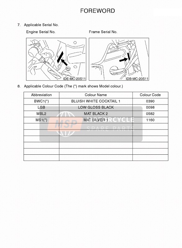 Yamaha XJ6 DIVERSION F ABS 2016 VORWORT 1 für ein 2016 Yamaha XJ6 DIVERSION F ABS