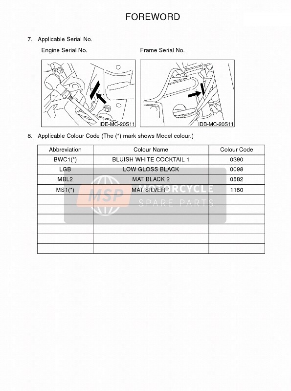 Yamaha XJ6S DIVERSION 2016 Prefazione 2 per un 2016 Yamaha XJ6S DIVERSION