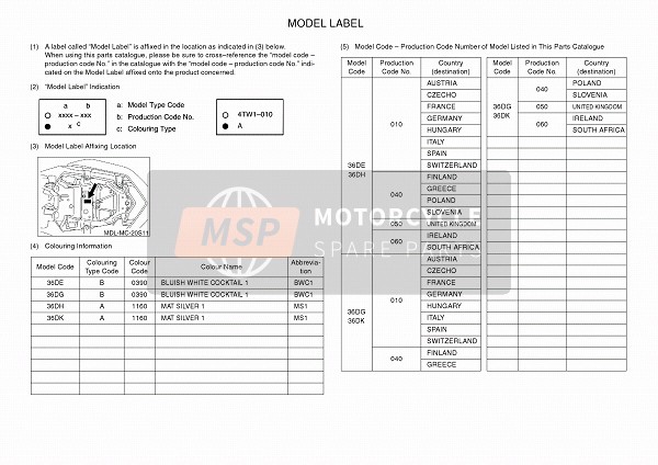 Yamaha XJ6S DIVERSION ABS 2016 Etiqueta de modelo para un 2016 Yamaha XJ6S DIVERSION ABS