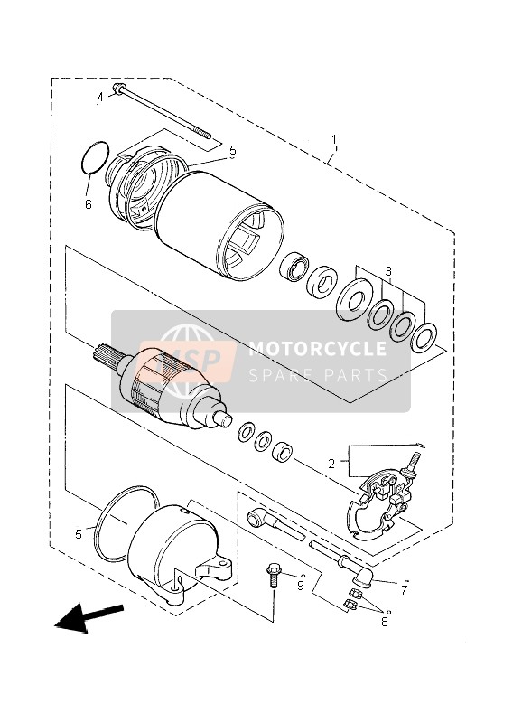 Départ Moteur