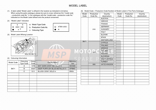 Yamaha MT10 2016 Étiquette du modèle pour un 2016 Yamaha MT10