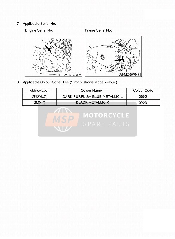 Yamaha XJR1300 2005 Foreword 2 for a 2005 Yamaha XJR1300