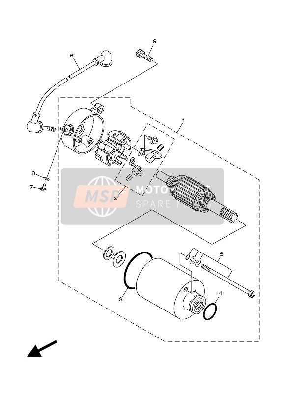 Startend Motor