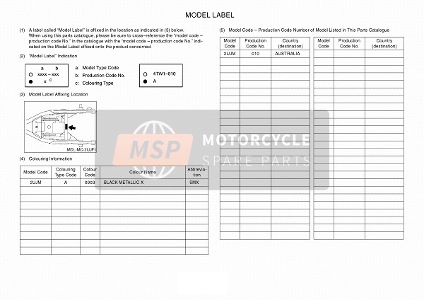 Yamaha XV250 VIRAGO 2005 Modellabel voor een 2005 Yamaha XV250 VIRAGO