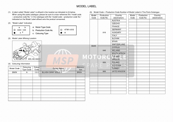 Yamaha XSR900 ABARTH 2017 Étiquette du modèle pour un 2017 Yamaha XSR900 ABARTH