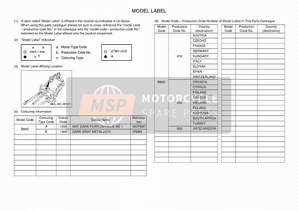 Yamaha FJR1300A 2018 Étiquette du modèle pour un 2018 Yamaha FJR1300A