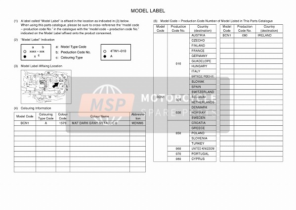 Yamaha XSR700 (MDNM6) 2019 Model Label for a 2019 Yamaha XSR700 (MDNM6)