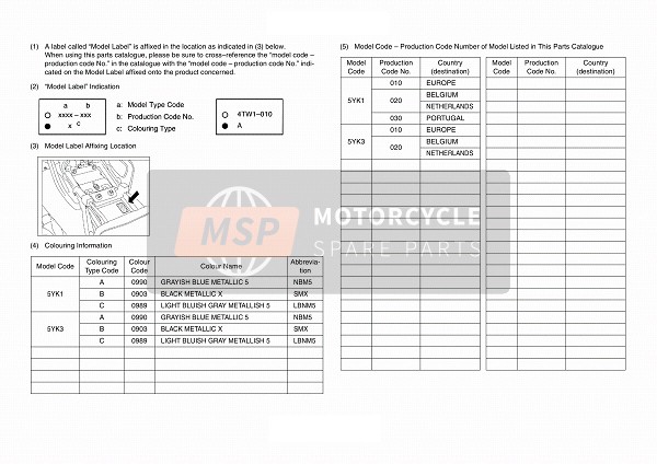 Yamaha MT03 (25KW) 2006 Modellabel voor een 2006 Yamaha MT03 (25KW)