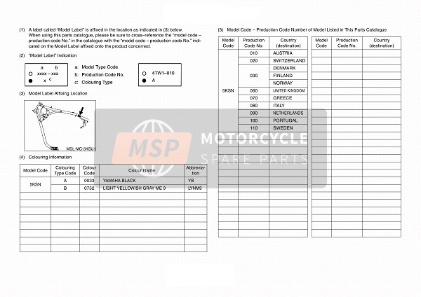 Yamaha XVS1100A DRAGSTAR CLASSIC 2003 MODELL ETIKETT für ein 2003 Yamaha XVS1100A DRAGSTAR CLASSIC