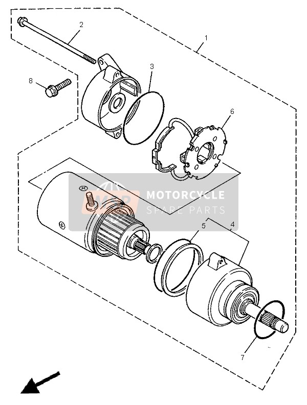 Startend Motor