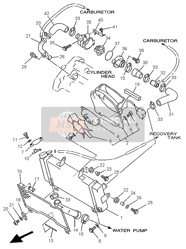 Yamaha TDM850 1996 Radiator & Hose for a 1996 Yamaha TDM850