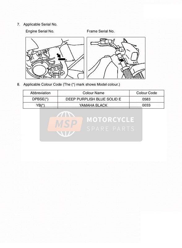 Yamaha DT125RE 2006 Foreword 2 for a 2006 Yamaha DT125RE