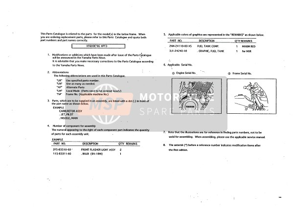 Yamaha XT600E 1996 Foreword for a 1996 Yamaha XT600E