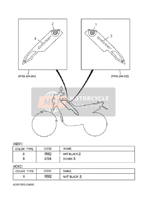 Yamaha XG250 TRICKER 2005 Graphique & Emblème pour un 2005 Yamaha XG250 TRICKER