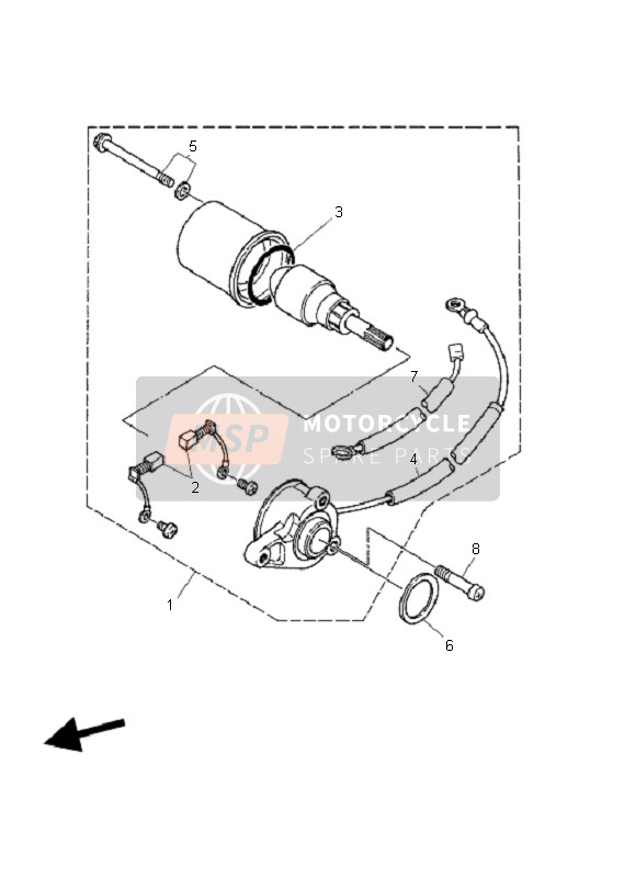 Startend Motor 4