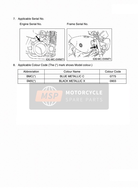 Yamaha XJR1300 2007 Foreword 1 for a 2007 Yamaha XJR1300
