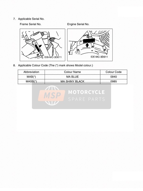 Yamaha XT125R 2007 Prefacio 1 para un 2007 Yamaha XT125R