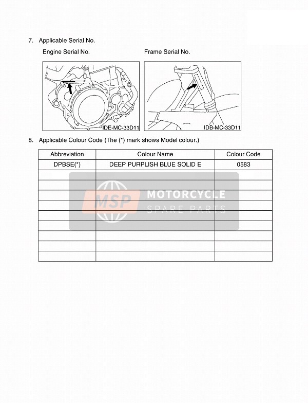 Yamaha YZ250F 2015 Préface 2 pour un 2015 Yamaha YZ250F