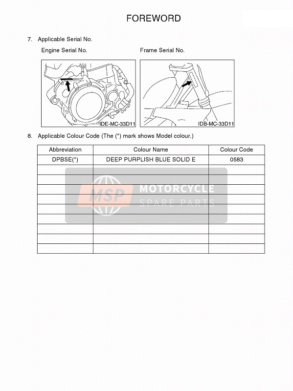 Yamaha WR450F 2016 Prefacio 2 para un 2016 Yamaha WR450F