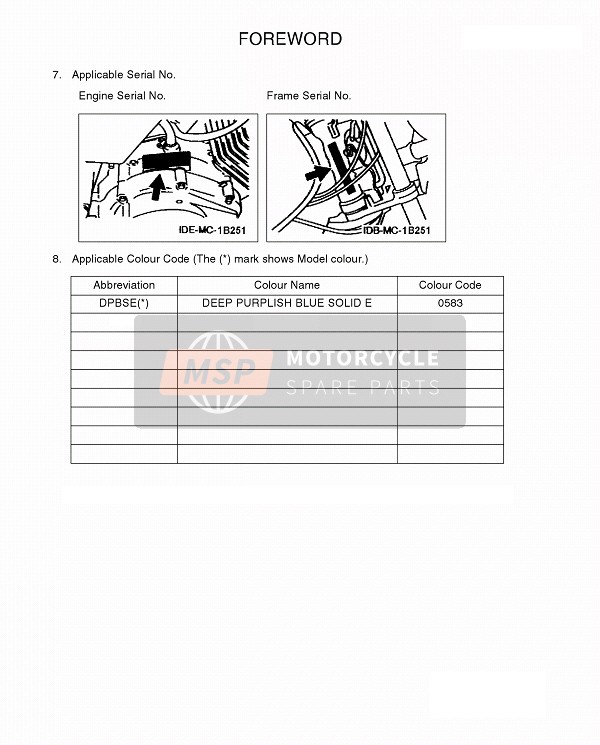 Yamaha TT-R125E 2006 Prefazione 2 per un 2006 Yamaha TT-R125E