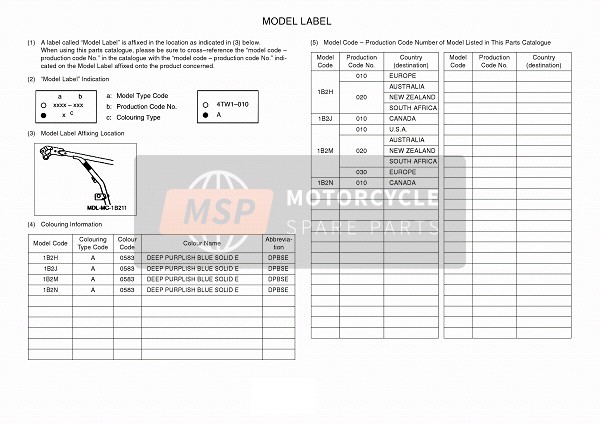 Yamaha TT-R125 2007 MODELL ETIKETT für ein 2007 Yamaha TT-R125