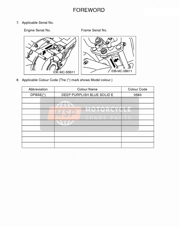 Yamaha TT-R110E 2018 Foreword 2 for a 2018 Yamaha TT-R110E